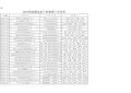 湖北省2014年度工程建设工法名单
