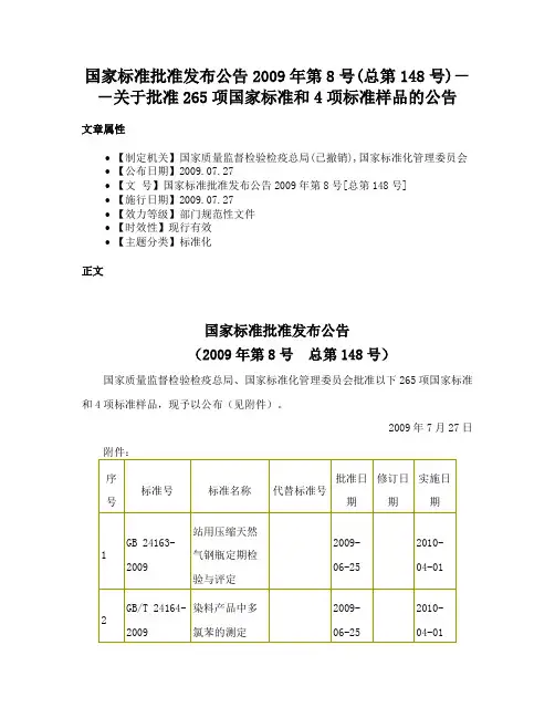 国家标准批准发布公告2009年第8号(总第148号)－－关于批准265项国家标准和4项标准样品的公告