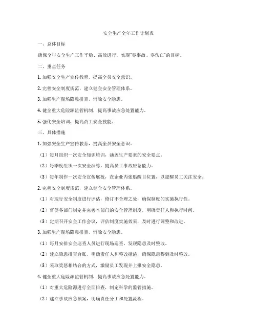 安全生产全年工作计划表