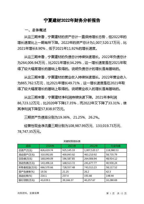 600449宁夏建材2022年财务分析报告-银行版