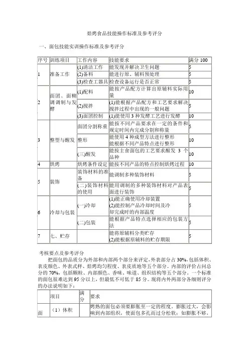焙烤食品技能操作标准及参考评分