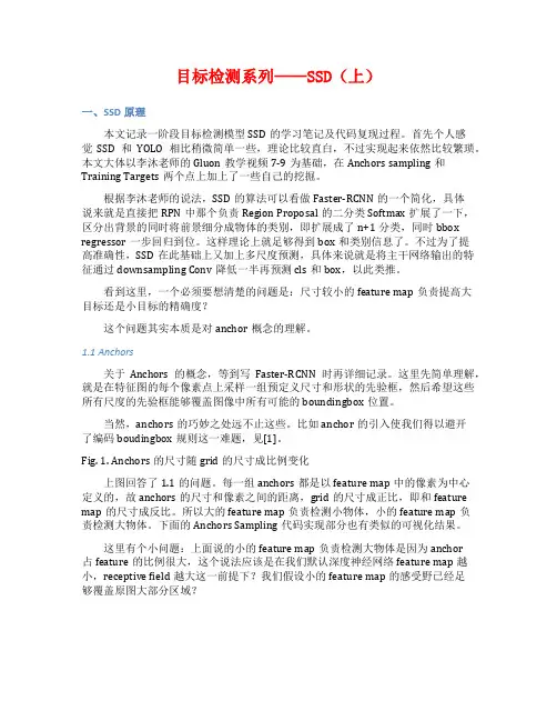 目标检测系列——SSD(上)