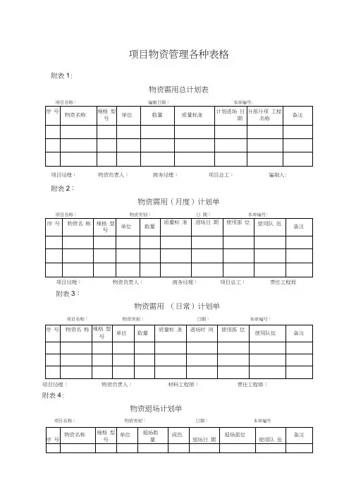 项目物资管理各种表格
