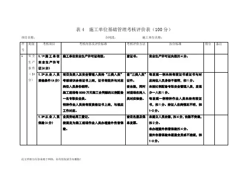平安工地工地考核自评表