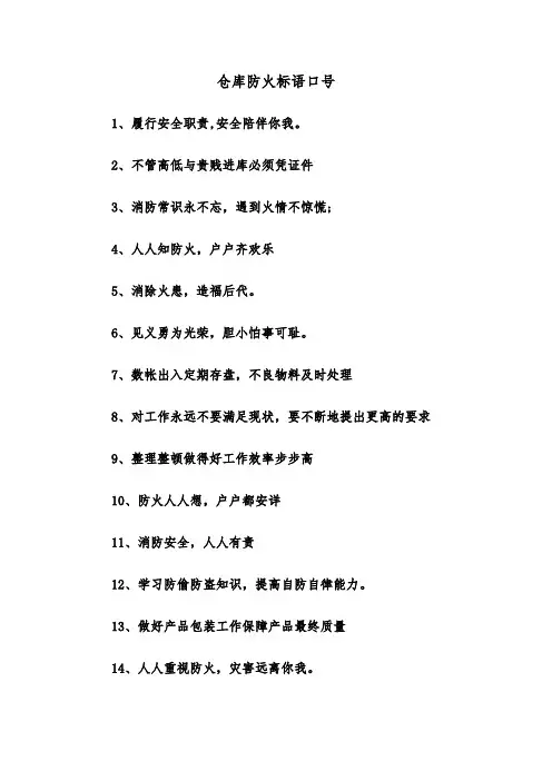 仓库防火标语口号(四篇)
