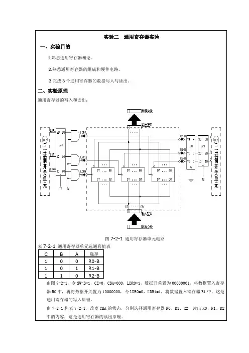 计算机组成原理通用寄存器实验