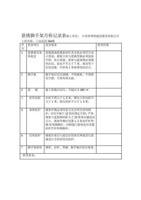 悬挑脚手架专项安全检查表