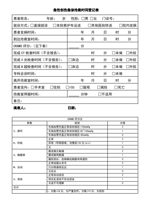 急性创伤急诊抢救时间登记表