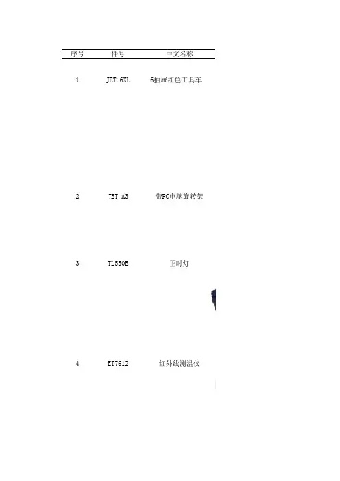 高职汽车技能大赛量具仪表配备清单