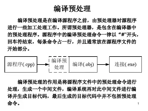 c++程序设计教程 第五章 编译预处理