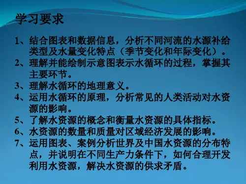八年级物理水循环和水资源3