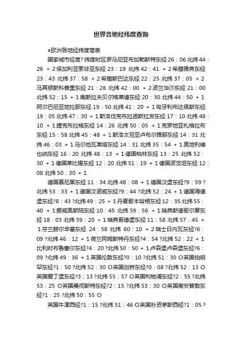 世界各地经纬度查询