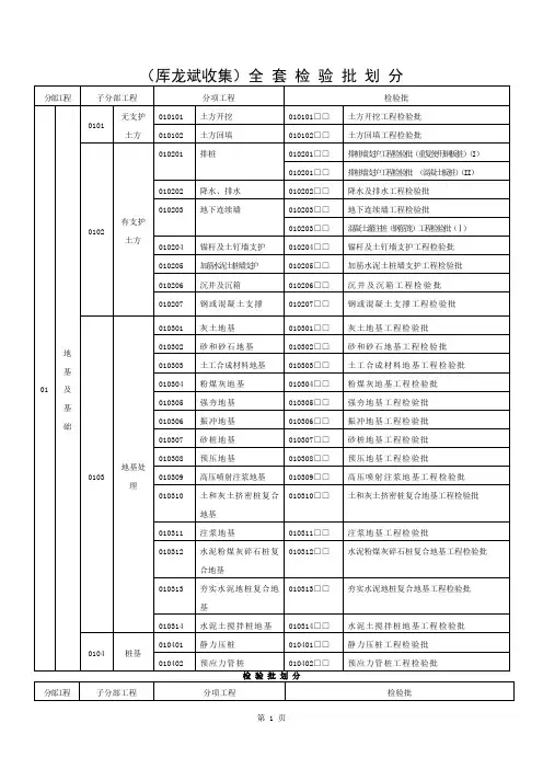 全套建筑工程检验批划分