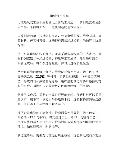 电缆制造流程