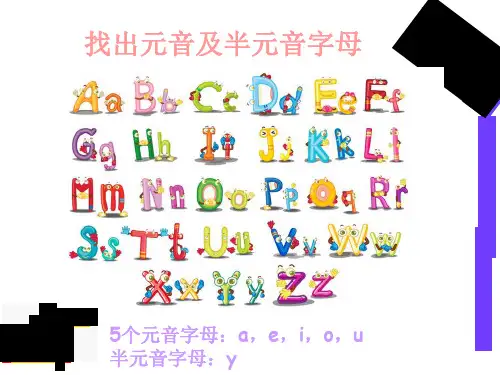 音节划分-元音字母在重读非重读中的发音ppt课件.ppt