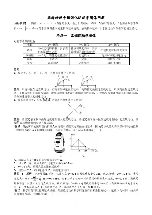 高考物理专题强化运动学图像问题