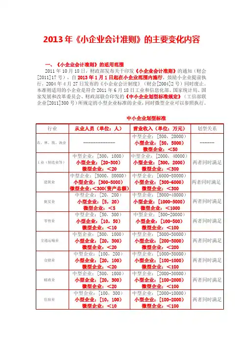 2013年《小企业会计准则》的主要变化内容