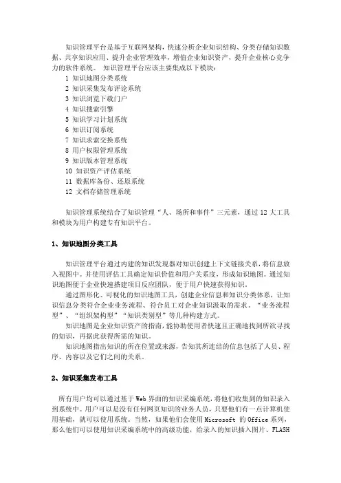知识库管理系统的模块