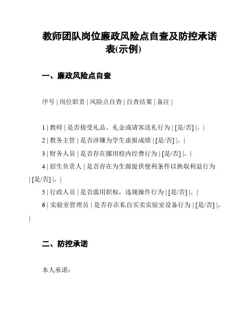 教师团队岗位廉政风险点自查及防控承诺表(示例)