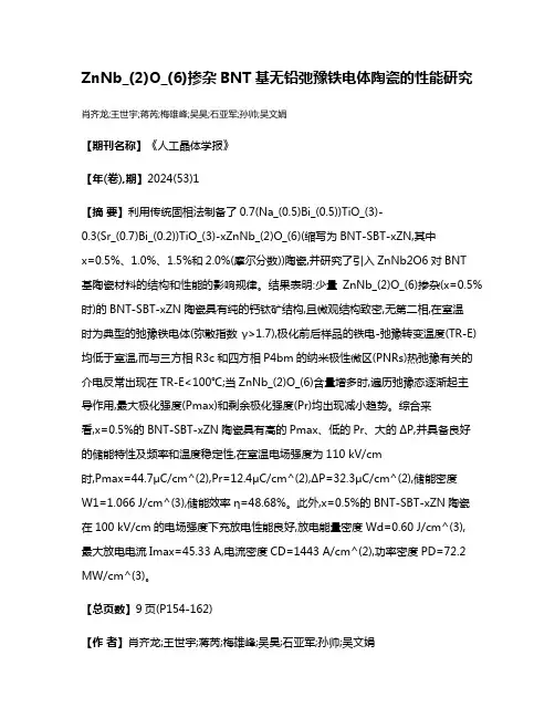 ZnNb_(2)O_(6)掺杂BNT基无铅弛豫铁电体陶瓷的性能研究