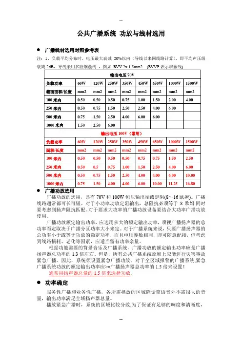 公共广播系统-功放与线材选用