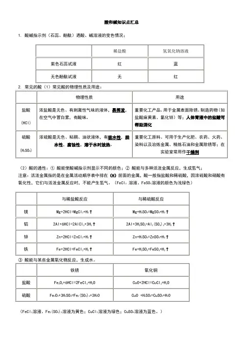 九年级化学第十章酸和碱知识点总结及习题