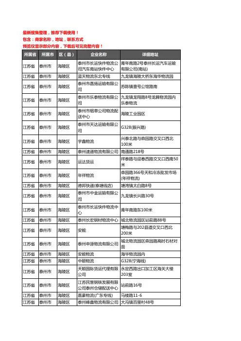 新版江苏省泰州市海陵区托运企业公司商家户名录单联系方式地址大全144家
