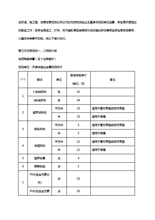 第三方无损检测价钱表