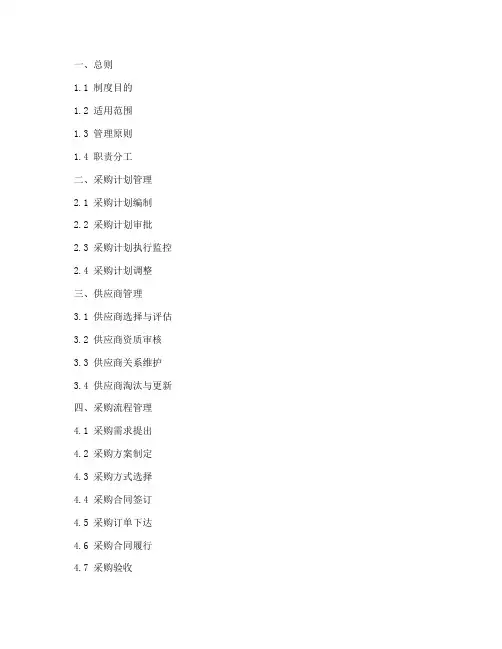 公司采购管理制度目录模板