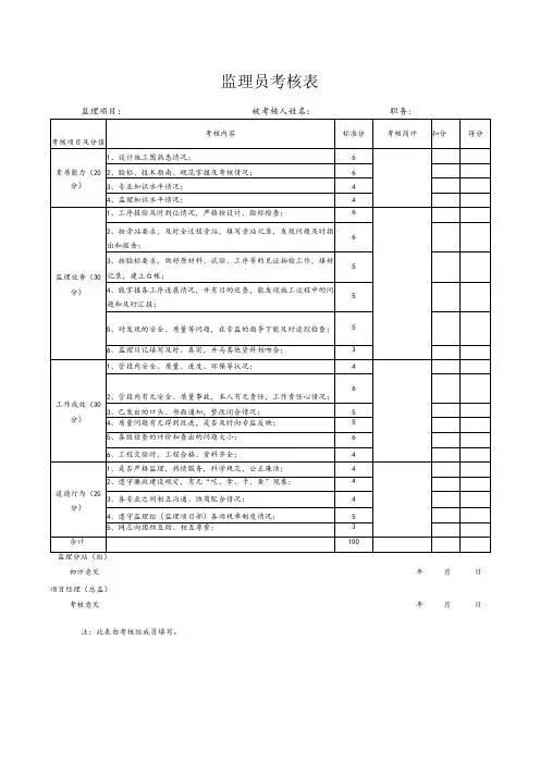 监理员考核表