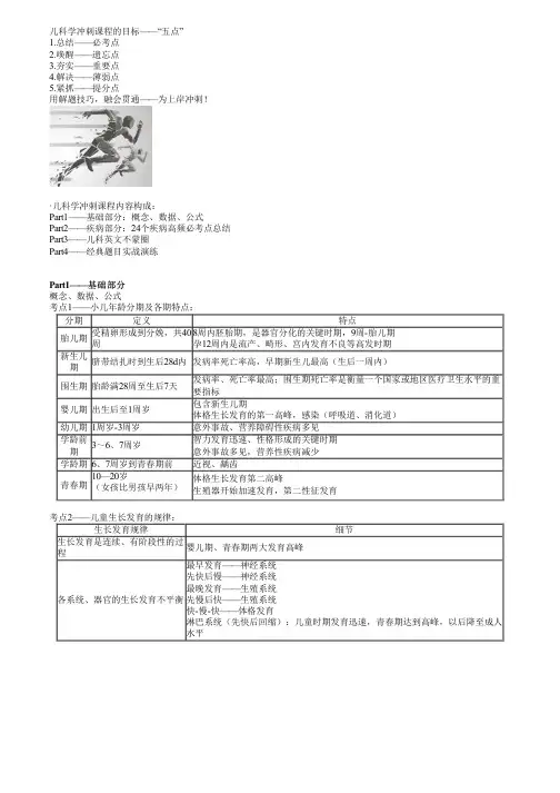 医疗卫生招聘临床专业课儿科学知识点串讲