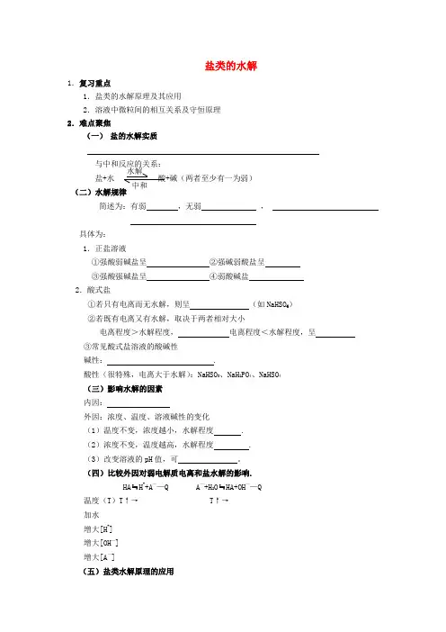 高中化学 第三章 第三节 盐类水解知识点总结素材 新人教版选修4