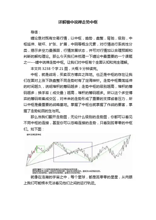 详解缠中说禅走势中枢