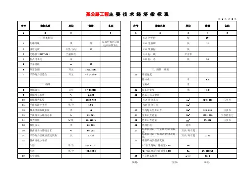 公路工程主要技术经济指标表(参考)