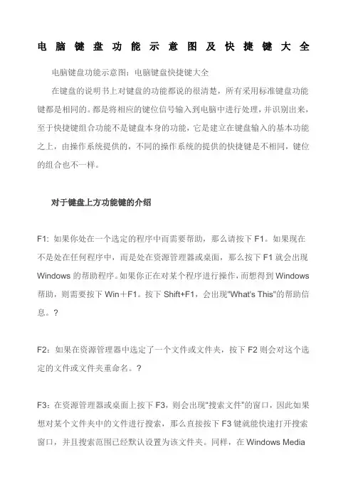 电脑键盘功能示意图及快捷键大全