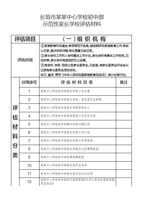 示范性家长学校评估材料目录