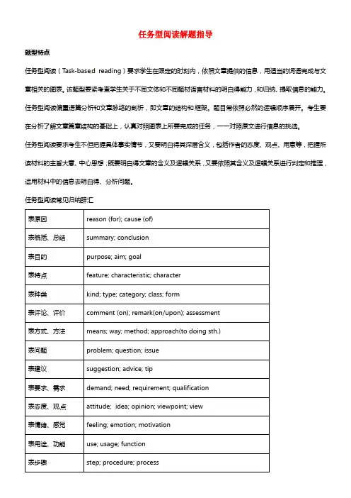 （考前添分指导）江苏省2021高考英语 任务型阅读指导（精讲精析）(1)
