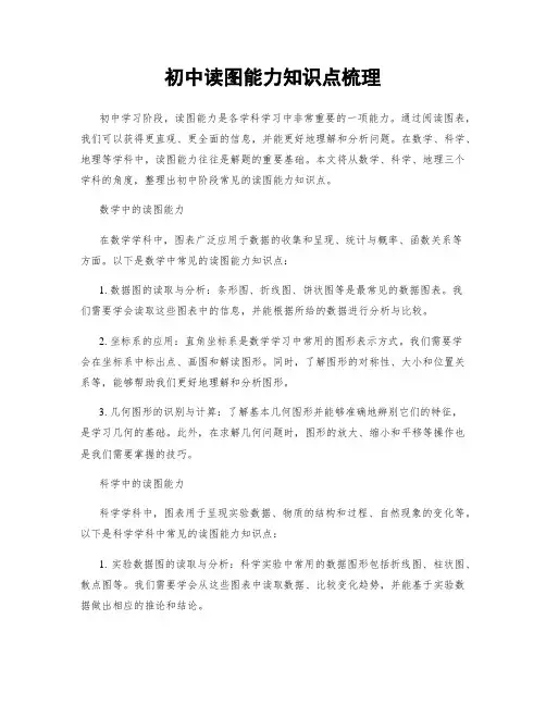 初中读图能力知识点梳理