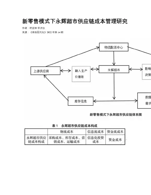 新零售模式下永辉超市供应链成本管理研究