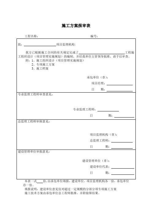 施工方案报审表
