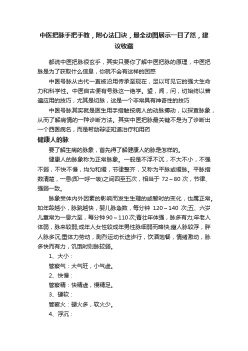 中医把脉手把手教，附心法口诀，最全动图展示一目了然，建议收藏