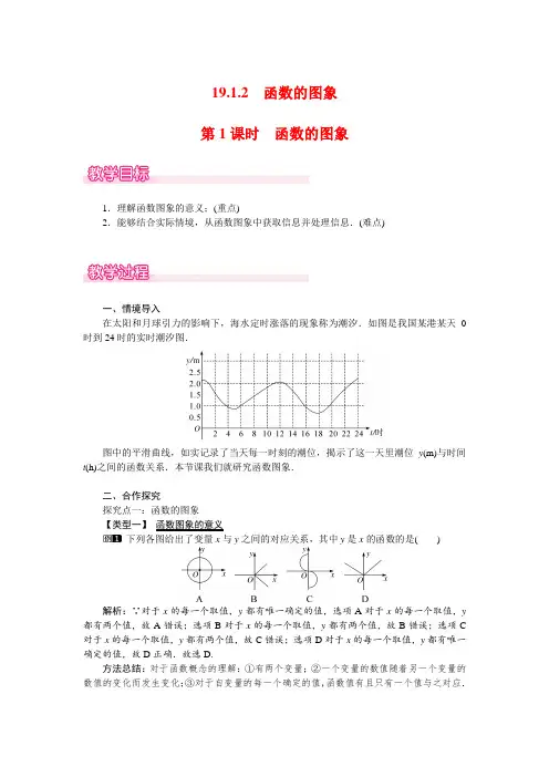 数学人教版八年级下册(19. 1. 2 函数的图像)教学设计