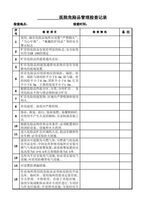 医院危险品管理检查记录