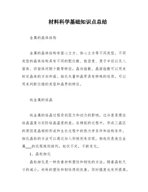 材料科学基础知识点总结