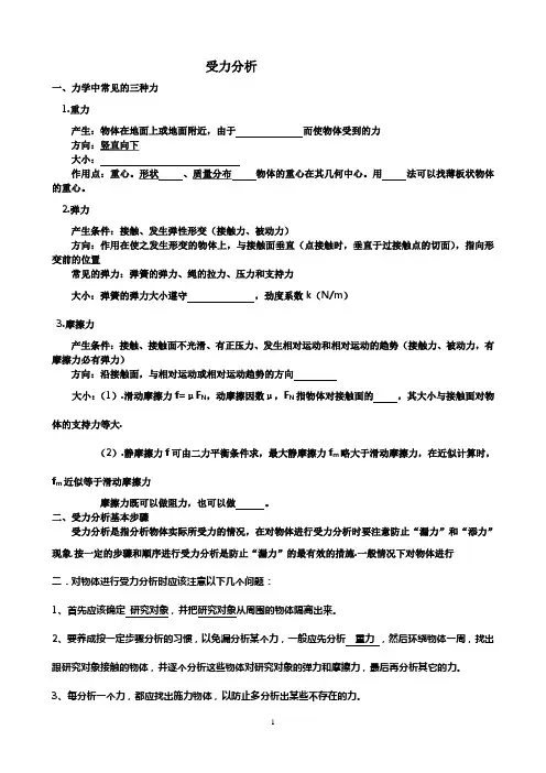 受力分析-基本