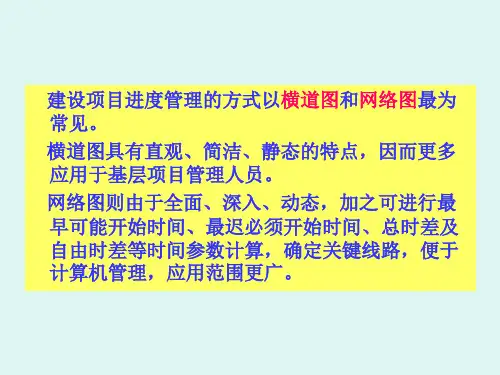 横道图与网络图