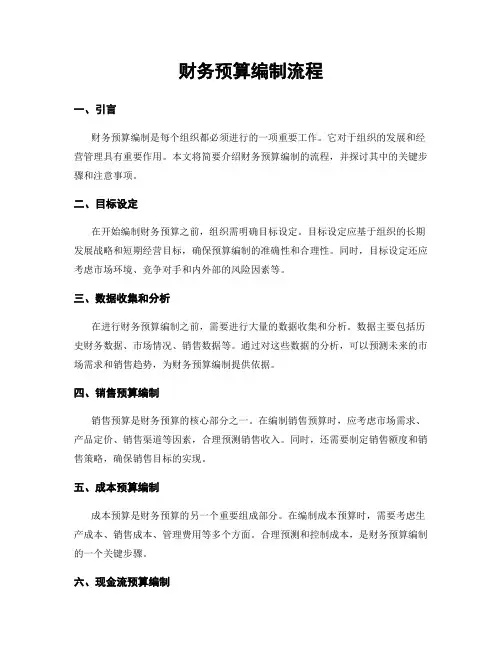 财务预算编制流程