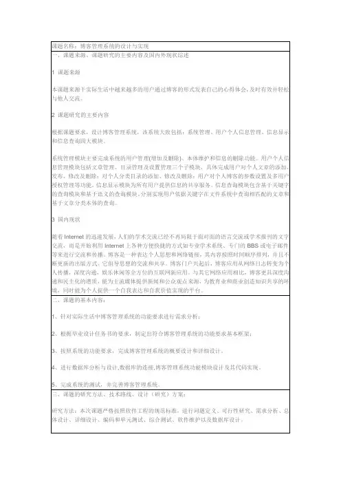 博客管理系统(开题报告)