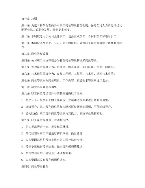 公司职工岗位等级管理制度