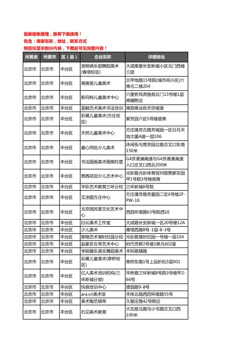 新版北京市北京市丰台区美术机构企业公司商家户名录单联系方式地址大全84家